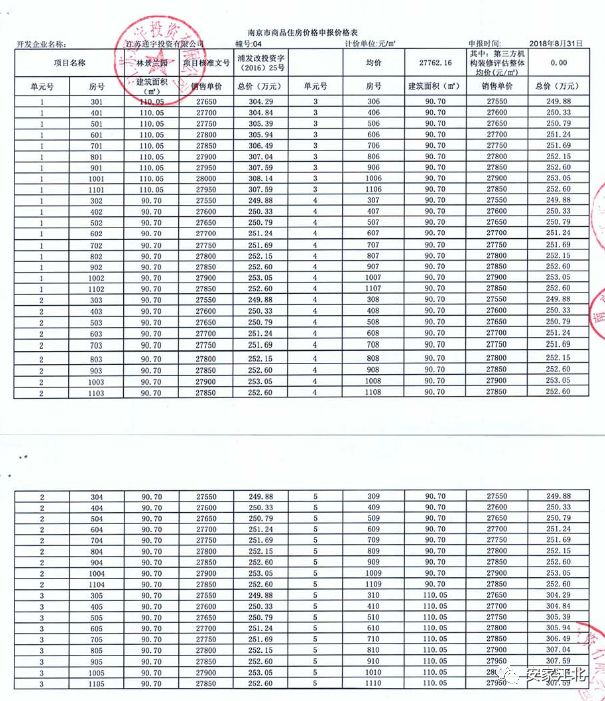 通宇•林景蘭园：紧急通知！