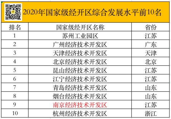 南京迎来跑步进场的好时机，这样的爆款盘火了