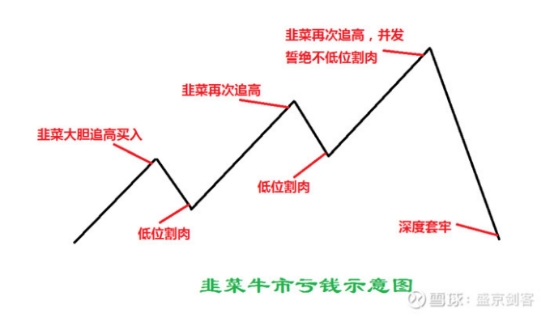 仅26席，单价1.5万起！江宁滨江稀缺金铺强势掘金！