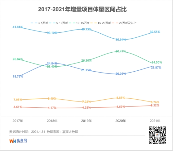 仅26席，单价1.5万起！江宁滨江稀缺金铺强势掘金！