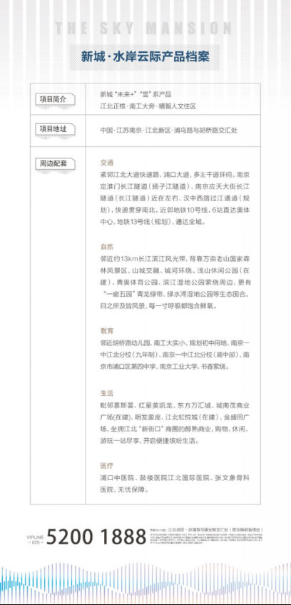 还有机会！主城红盘收官在即，错过不再