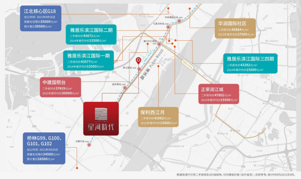 地铁已来！这座地铁口红盘藏不住了，快上车