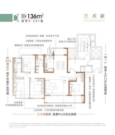 楼市又露回暖迹象？仙林新核这一“神户型”给你答案！