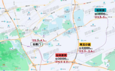 楼市又露回暖迹象？仙林新核这一“神户型”给你答案！