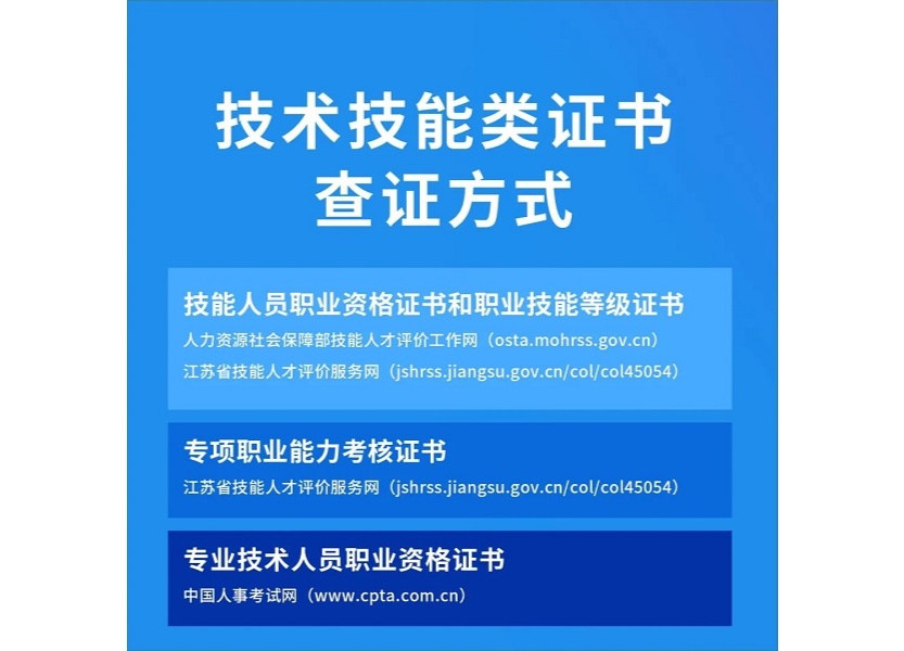 江苏省人社厅将动态发布技术技能人才培训评价相关目录和计划