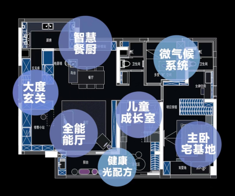 政策利好推动回暖，无锡楼市或率先进入“新地产时代”