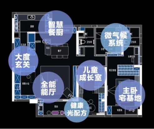 政策红利期长三角楼市的“众生相”，这家企业以“制造业思维”突围