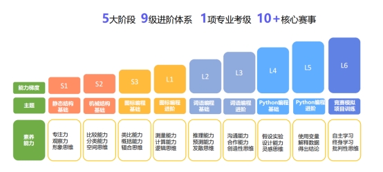 美的置业：启幕新东方品牌战略合作 放大社区价值“双赢”受益